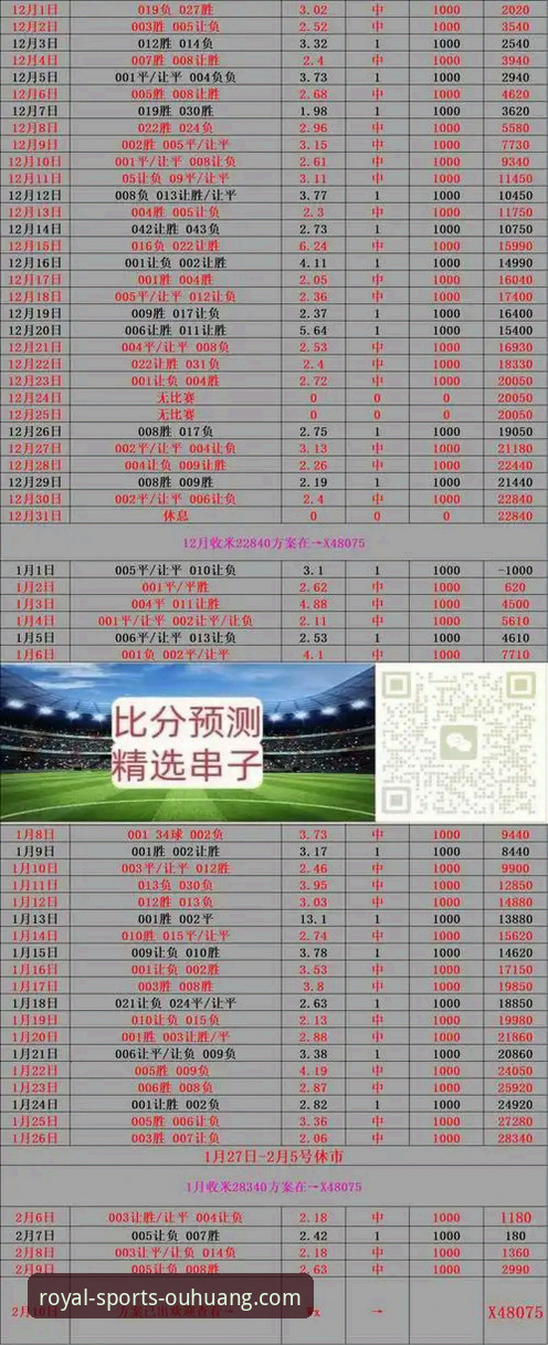 欧皇体育官方正版怎么样 欧皇体育官方正版怎么样?与皇冠体育对比后,新手该如何选择?